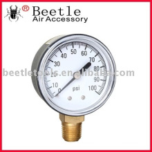 Hydraulikmanometer, Manometer, Manometer